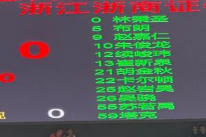 孙铭徽不打！多位记者：孙铭徽因为发烧缺战今晚的G5！