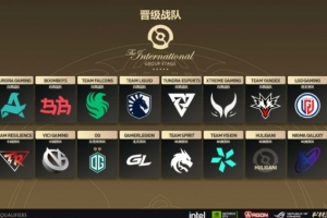 20226TI战队全部出炉：Resilience、VG、XG三支中国队
