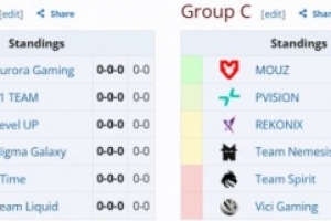 2026电竞世界杯DOTA2赛程出炉：7月7日开赛 XG位于A组 VG位列C组